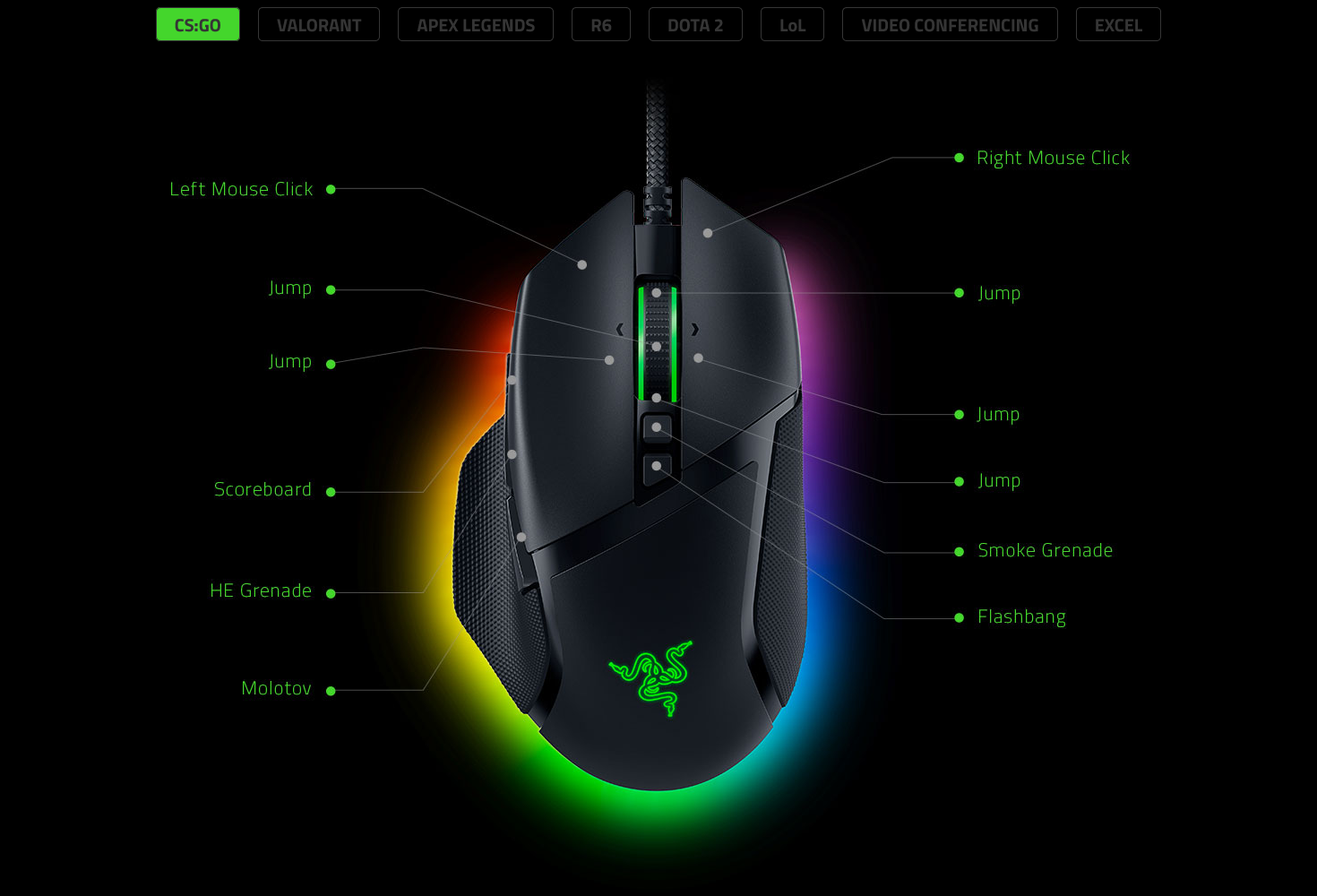 עכבר גיימינג Razer Basilisk V3 RGB עכבר גיימינג Razer Basilisk V3 RGB
