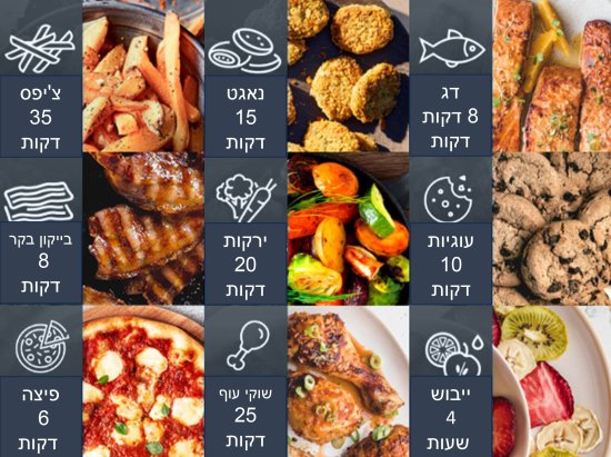 סיר טיגון ללא שמן Tefal Easy Fry XL FW4018G0 סיר טיגון ללא שמן Tefal Easy Fry XL FW4018G0