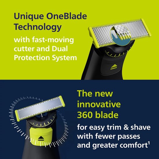 למה OneBlade Pro 360 הפך לגילוח האהוב עלינו בבית